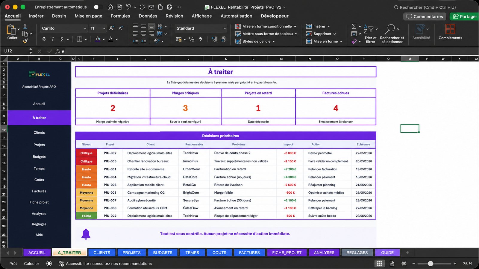 Onglet À traiter du fichier FLEXEL Rentabilité Projets PRO, ouvert dans Microsoft Excel