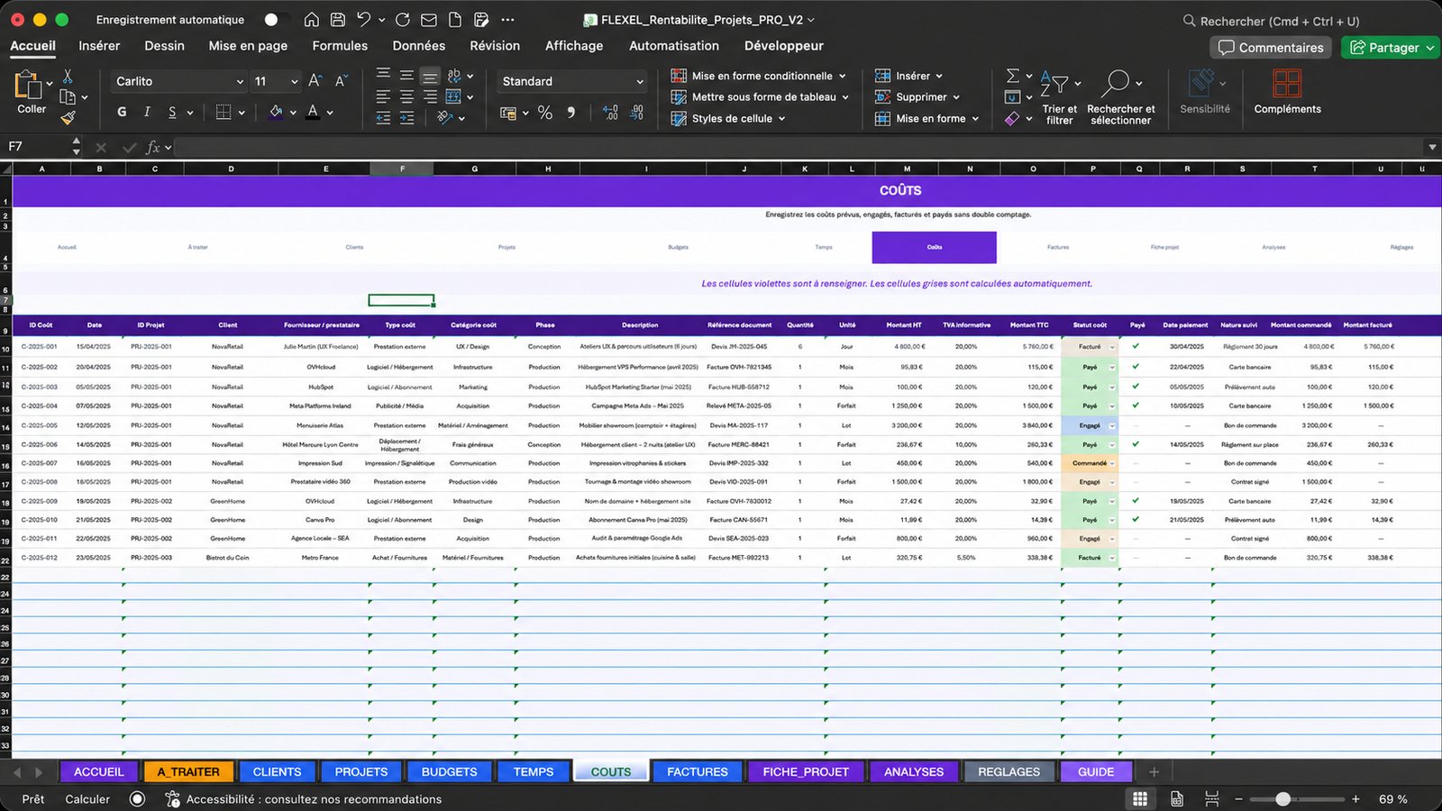 Onglet Coûts du fichier FLEXEL Rentabilité Projets PRO, ouvert dans Microsoft Excel