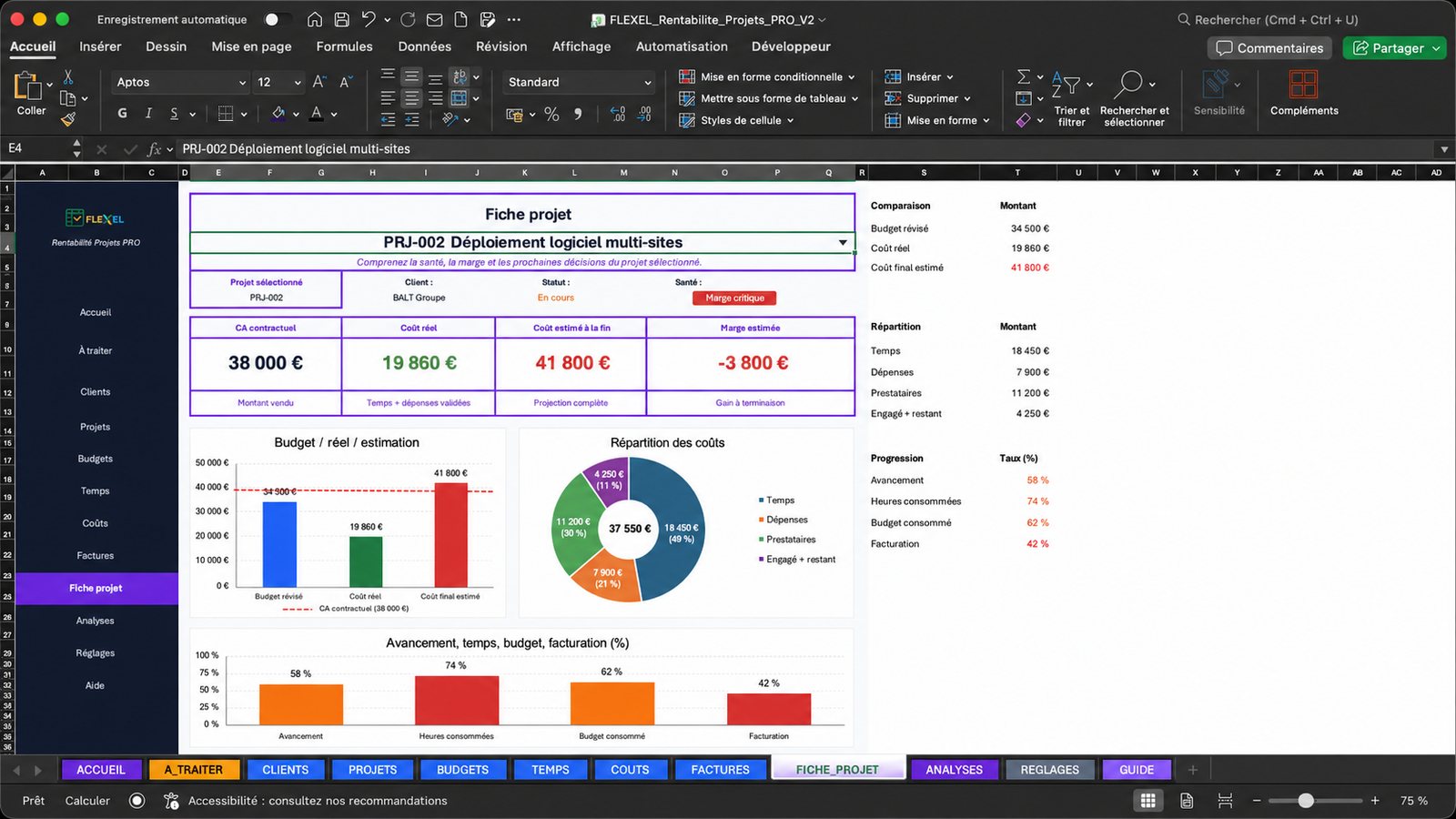 Onglet Fiche projet du fichier FLEXEL Rentabilité Projets PRO, ouvert dans Microsoft Excel