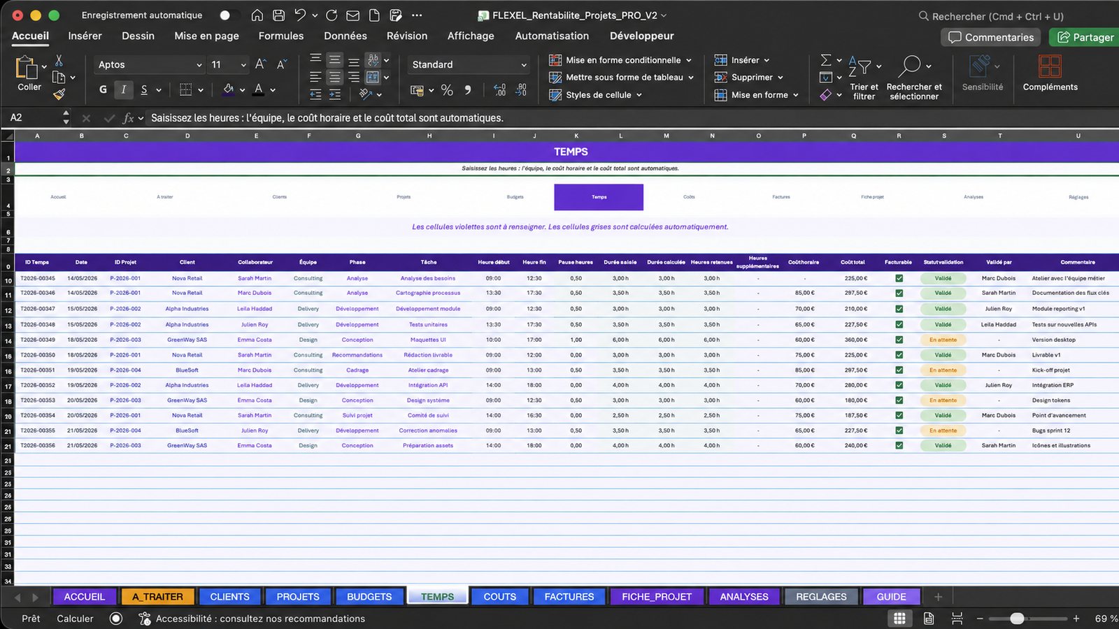 Onglet Temps du fichier FLEXEL Rentabilité Projets PRO, ouvert dans Microsoft Excel
